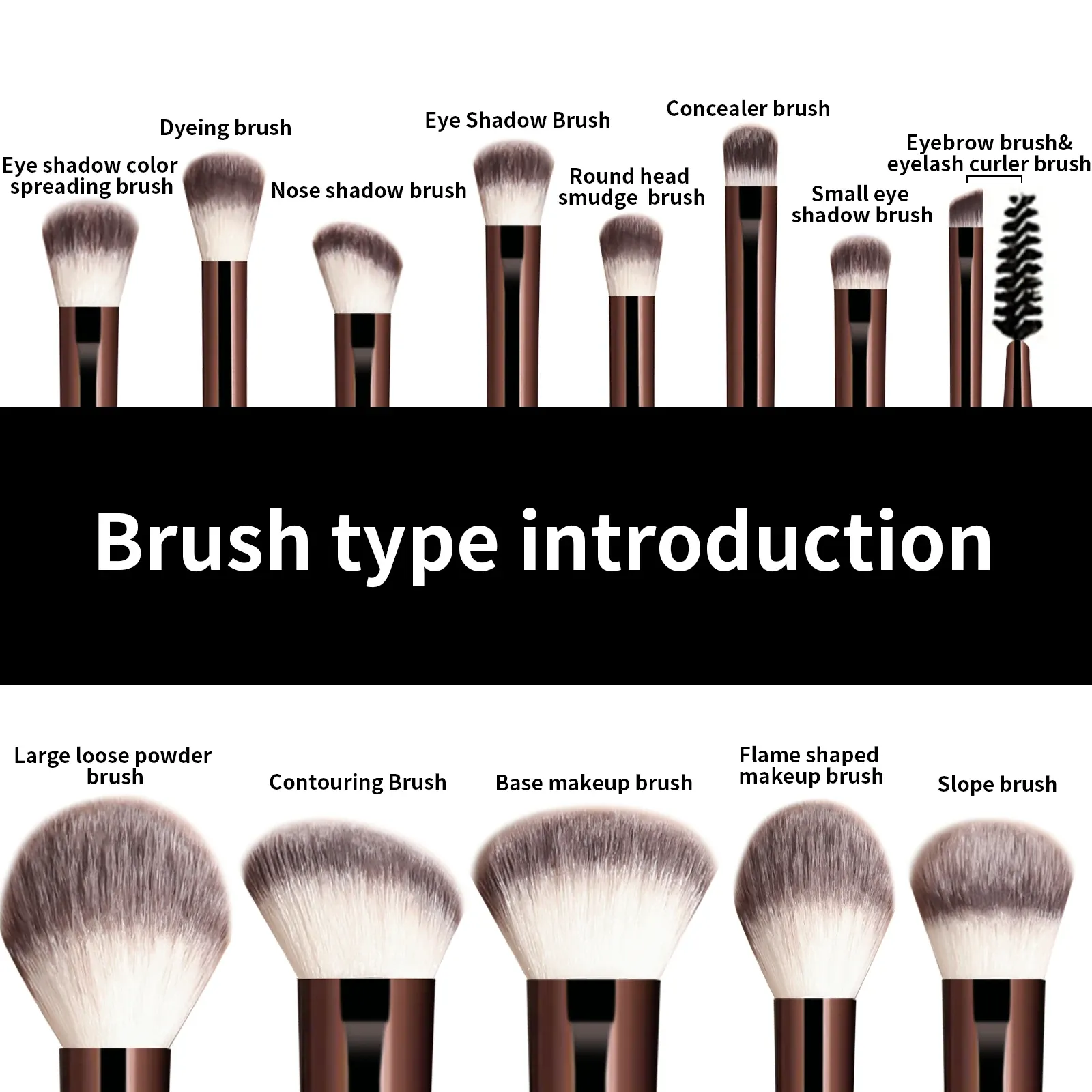 Ensemble de 13 pinceaux de maquillage Kabuki pour fond de teint, correcteur, poudre, fard à paupières et blush 2