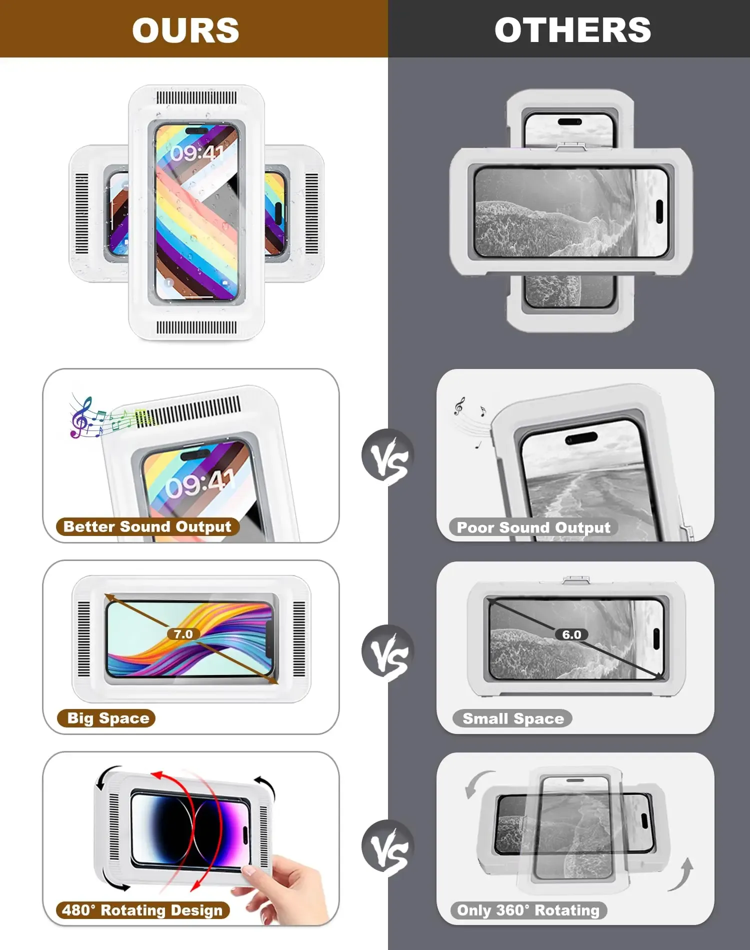 Support de téléphone pour douche avec haut-parleur, rotation à 480°, support mural pour douche, étui étanche et anti-buée pour téléphones de 4 à 7 pouces 5