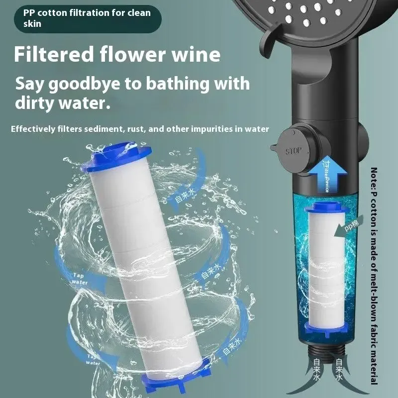 Vue détaillée du système de filtration pour douche