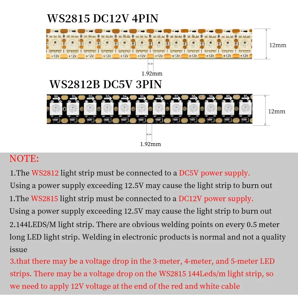 Détail de la bande LED programmable