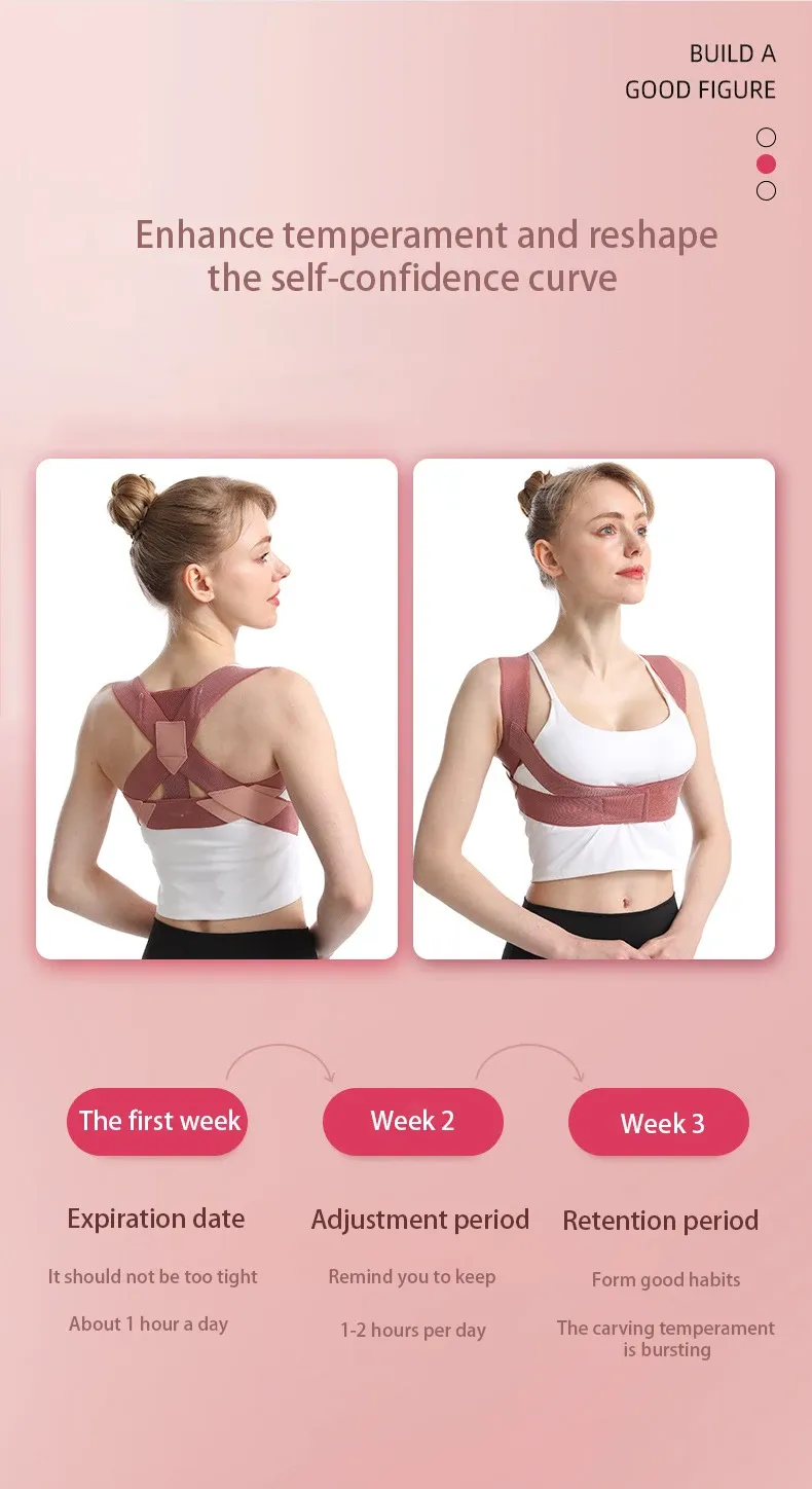 Correcteur de posture, vue d'ensemble