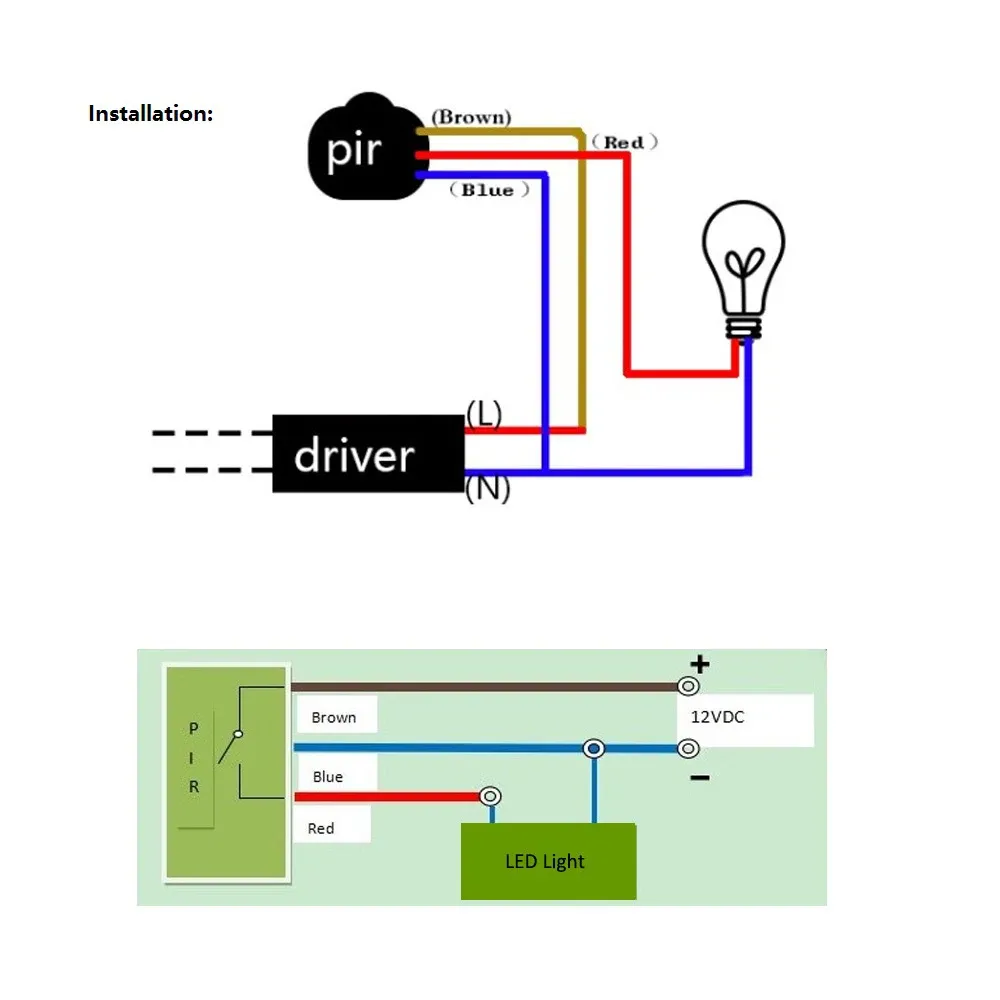 Détecteur de mouvement LED PIR infrarouge 220V/110V/12V avec minuterie murale automatique 5