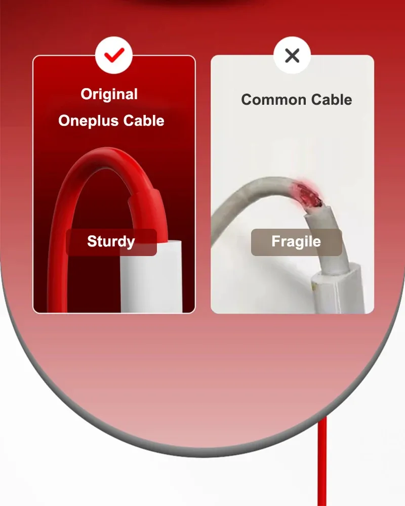 Câble Supervooc en situation d'usage