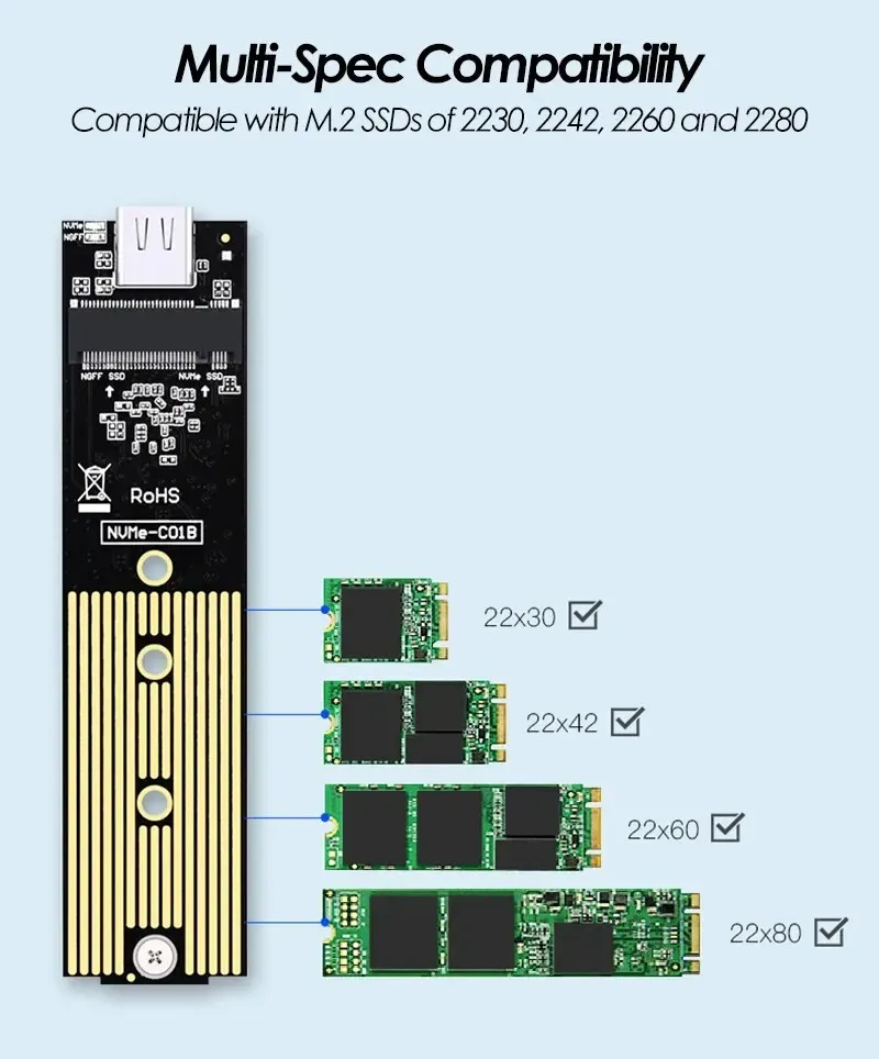 Boîtier SSD M.2 transparent, connectique