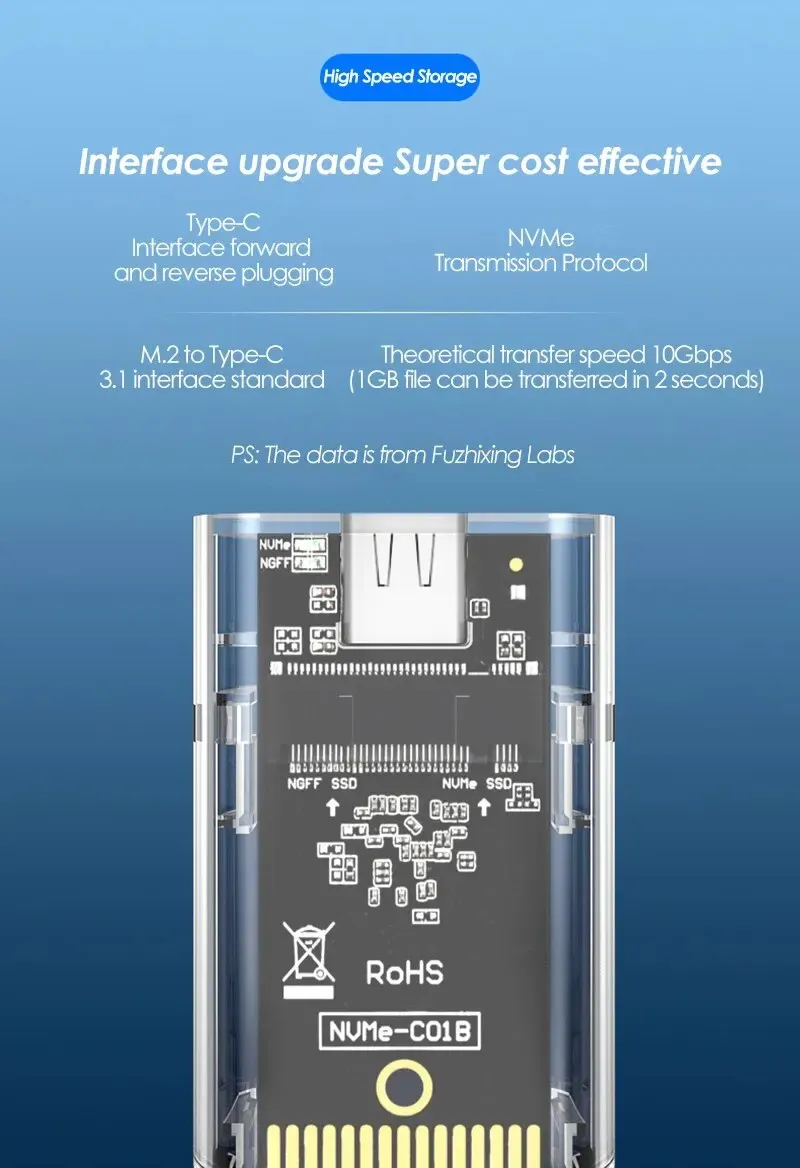 Boîtier SSD M.2 transparent, détail du design