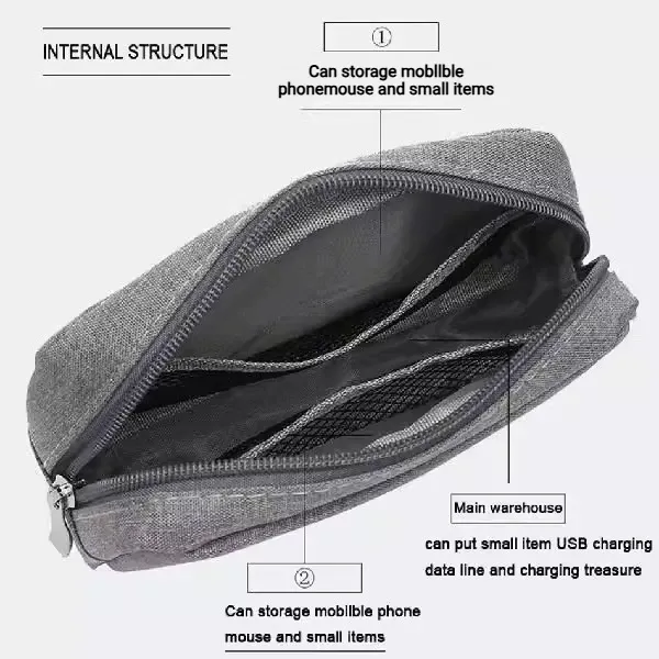 Rangement pratique pour accessoires