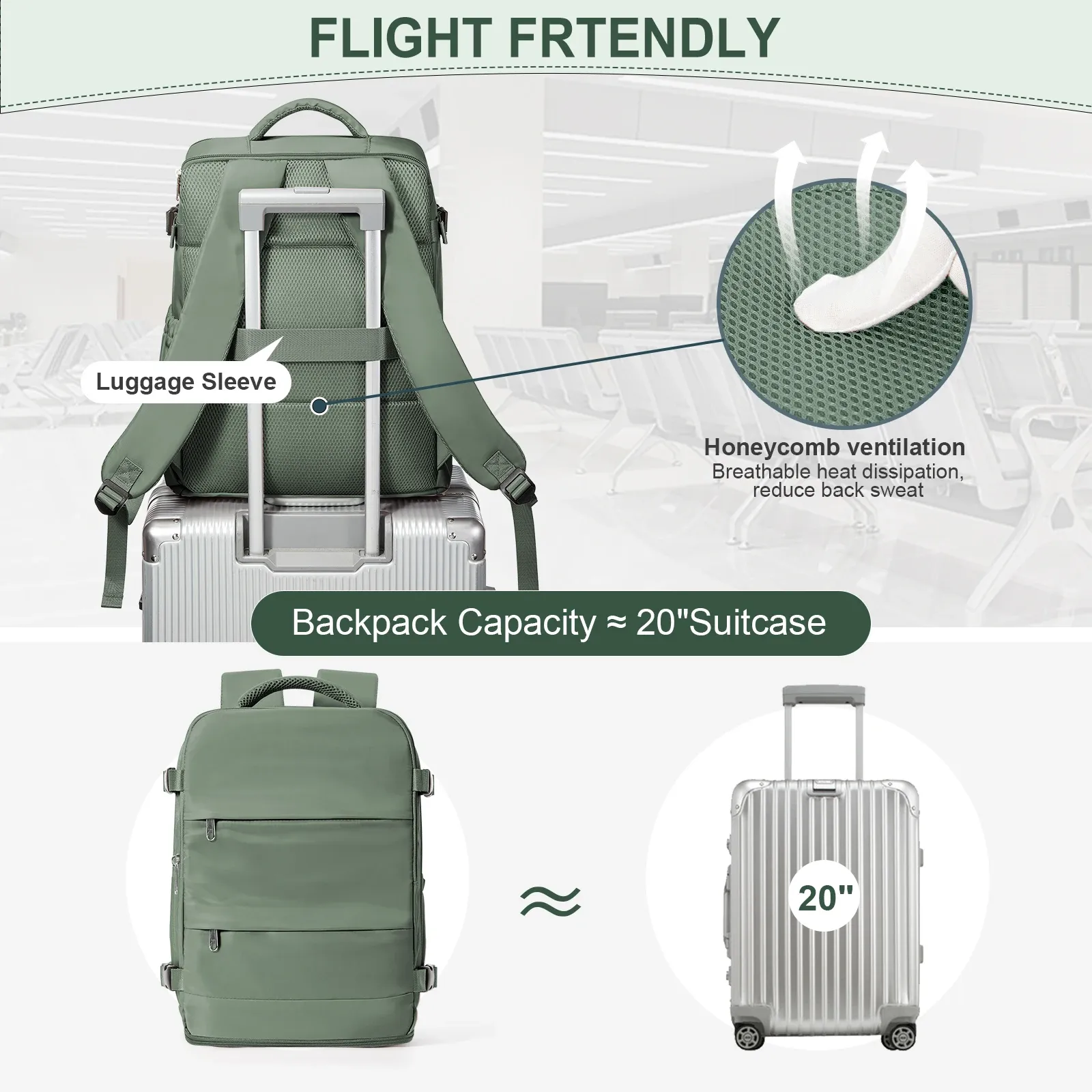 Sac à dos Ryanair 40 x 30 x 20 cm, bagage cabine pour voyage homme et femme, compartiment pour ordinateur portable 4
