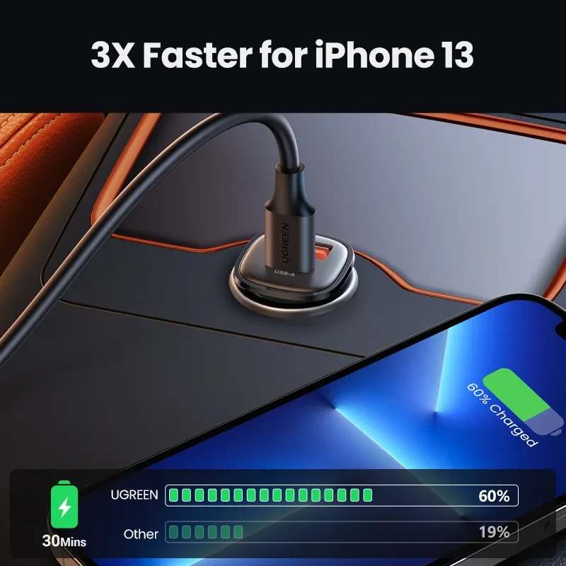 UGREEN Chargeur de voiture USB-C 30 W Power Delivery, compatible QC 3.0 et SCP, pour iPhone 12/13/14 et Xiaomi 3