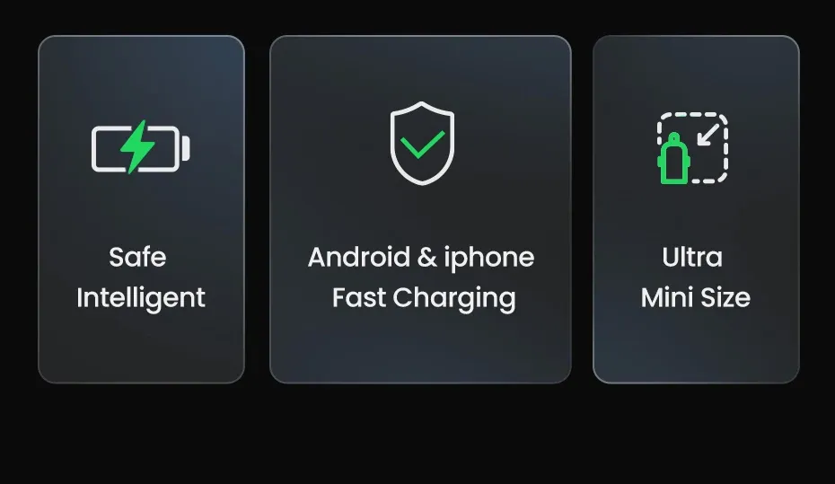Vue détaillée du chargeur UGREEN