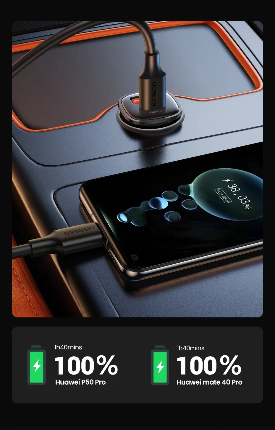 Charge rapide d'un smartphone Huawei