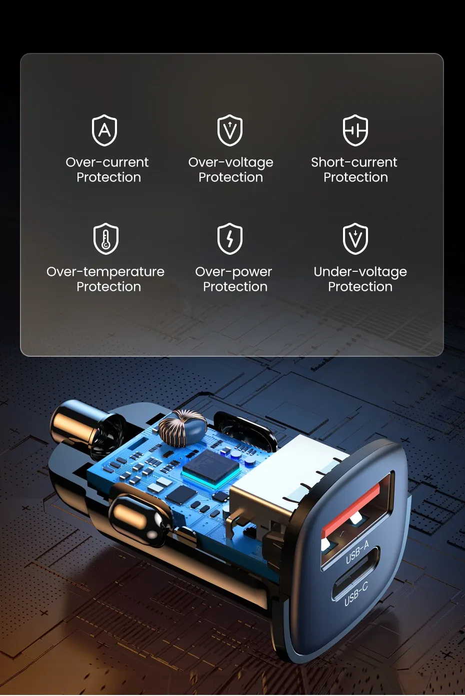 Protection intelligente du chargeur UGREEN