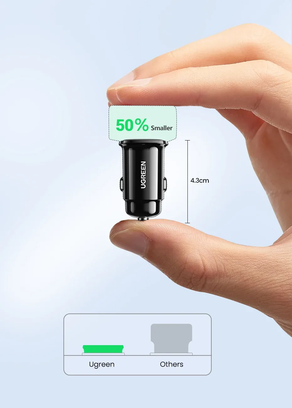 Chargeur UGREEN installé dans l'allume-cigare