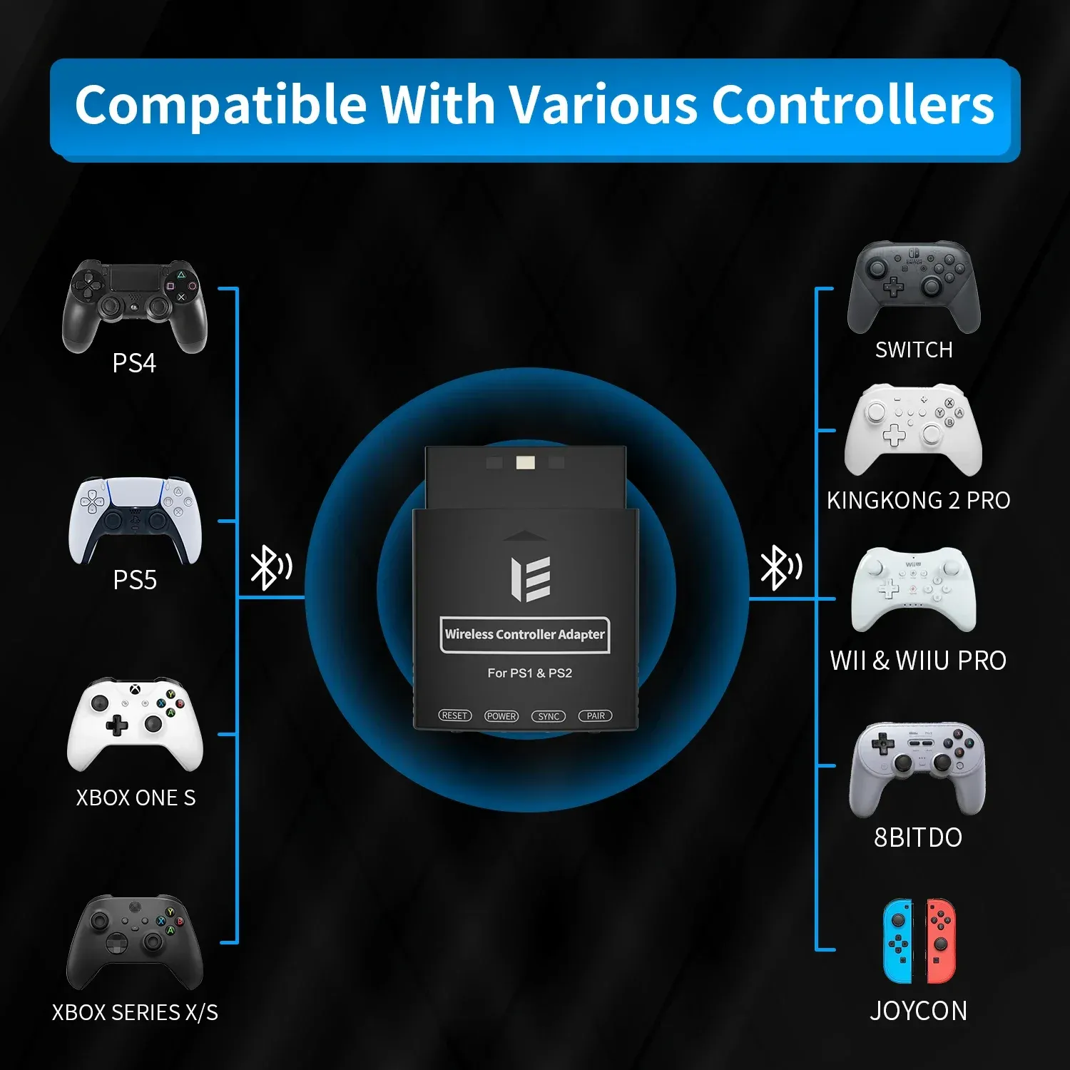 Adaptateur de manette sans fil RGEEK pour consoles PS1 et PS2, compatible PS4, PS5, Switch Pro et Xbox 4