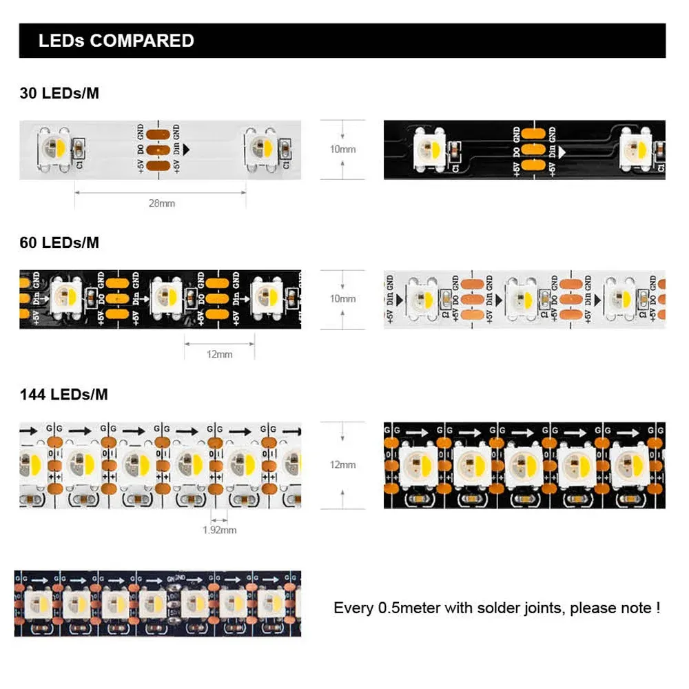 Bande LED adressable SK6812 RGBW 5 V, 4 en 1, IP30/IP65/IP67 5