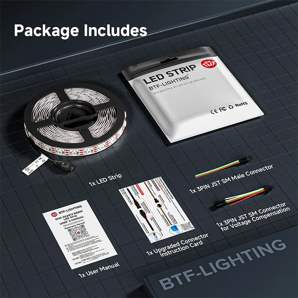 Détail du ruban LED