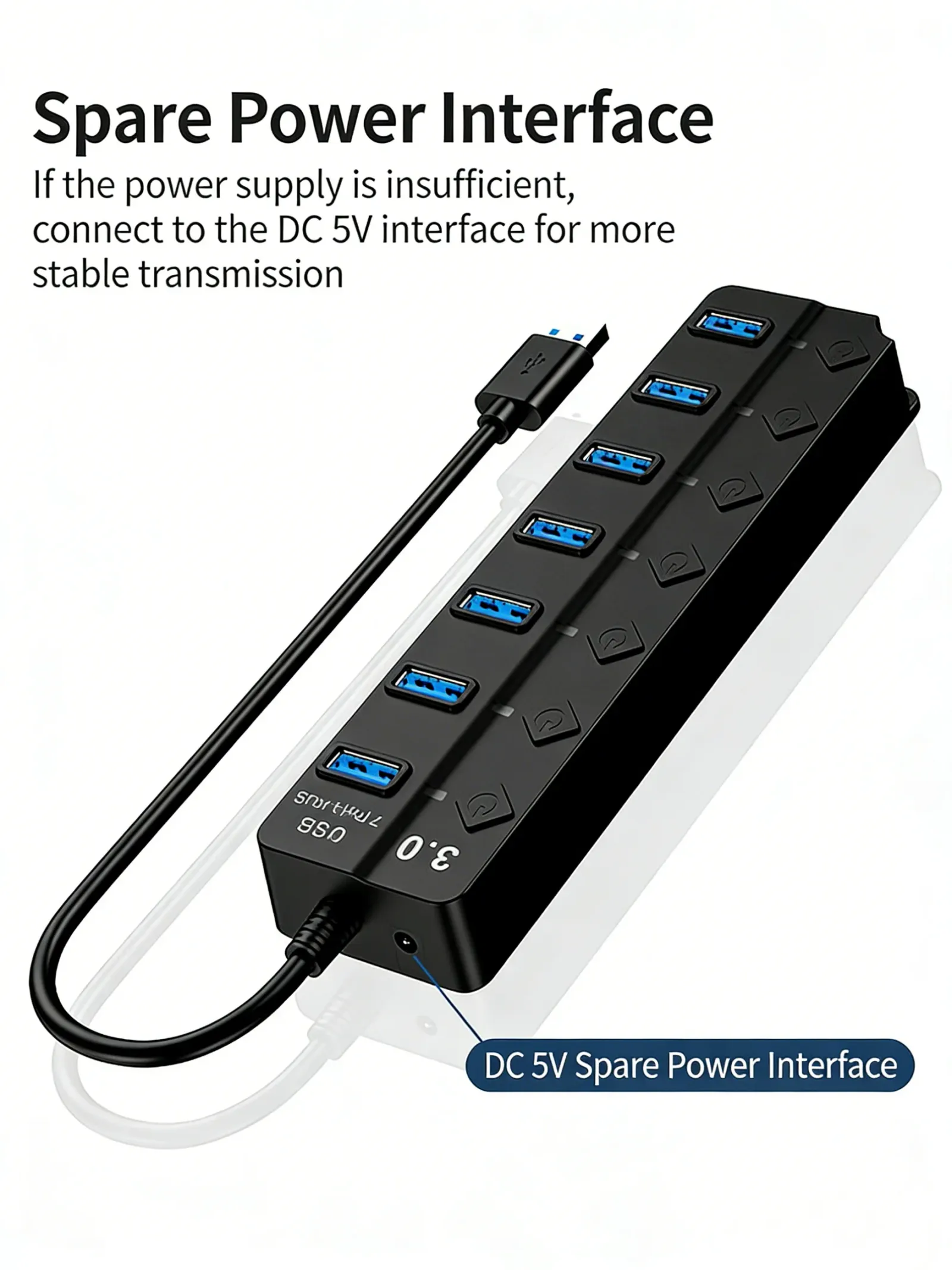 Détail du hub USB et de ses ports