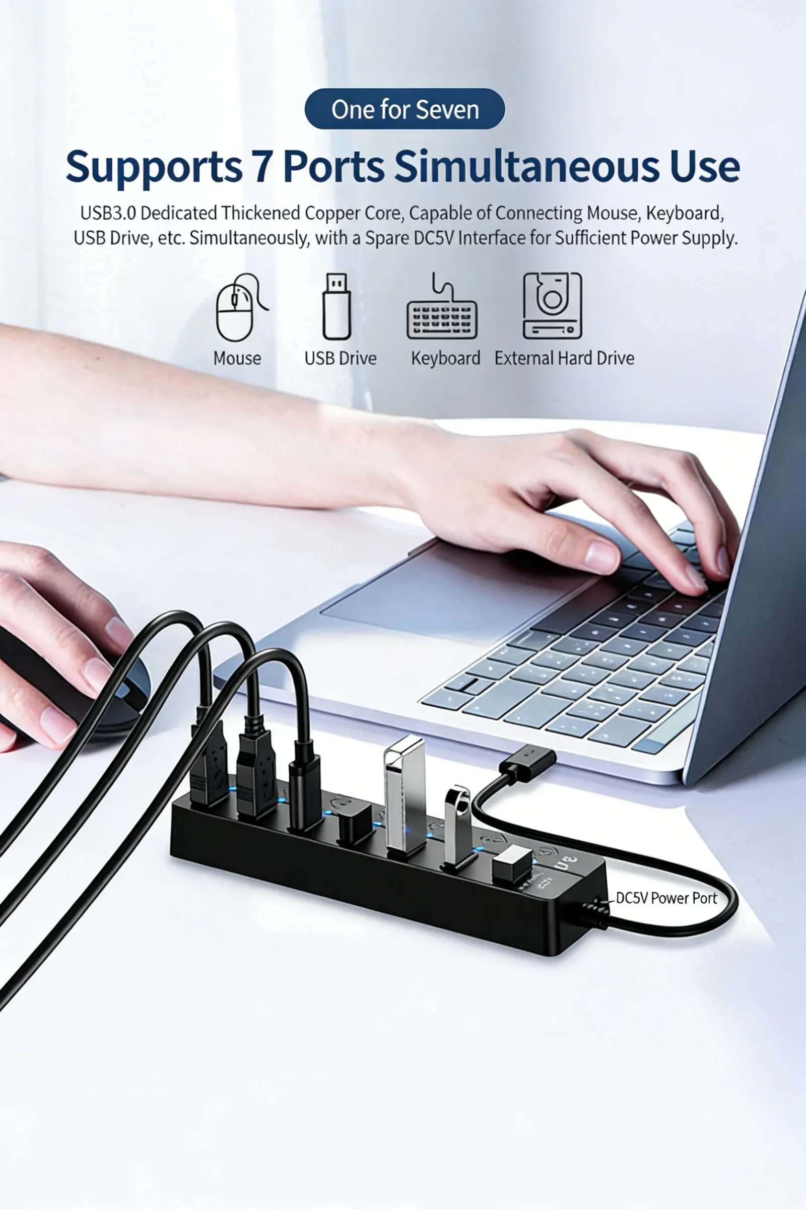 Gros plan sur les connecteurs du hub USB