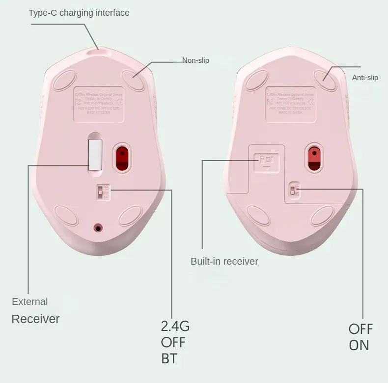 Souris ergonomique, vue détaillée