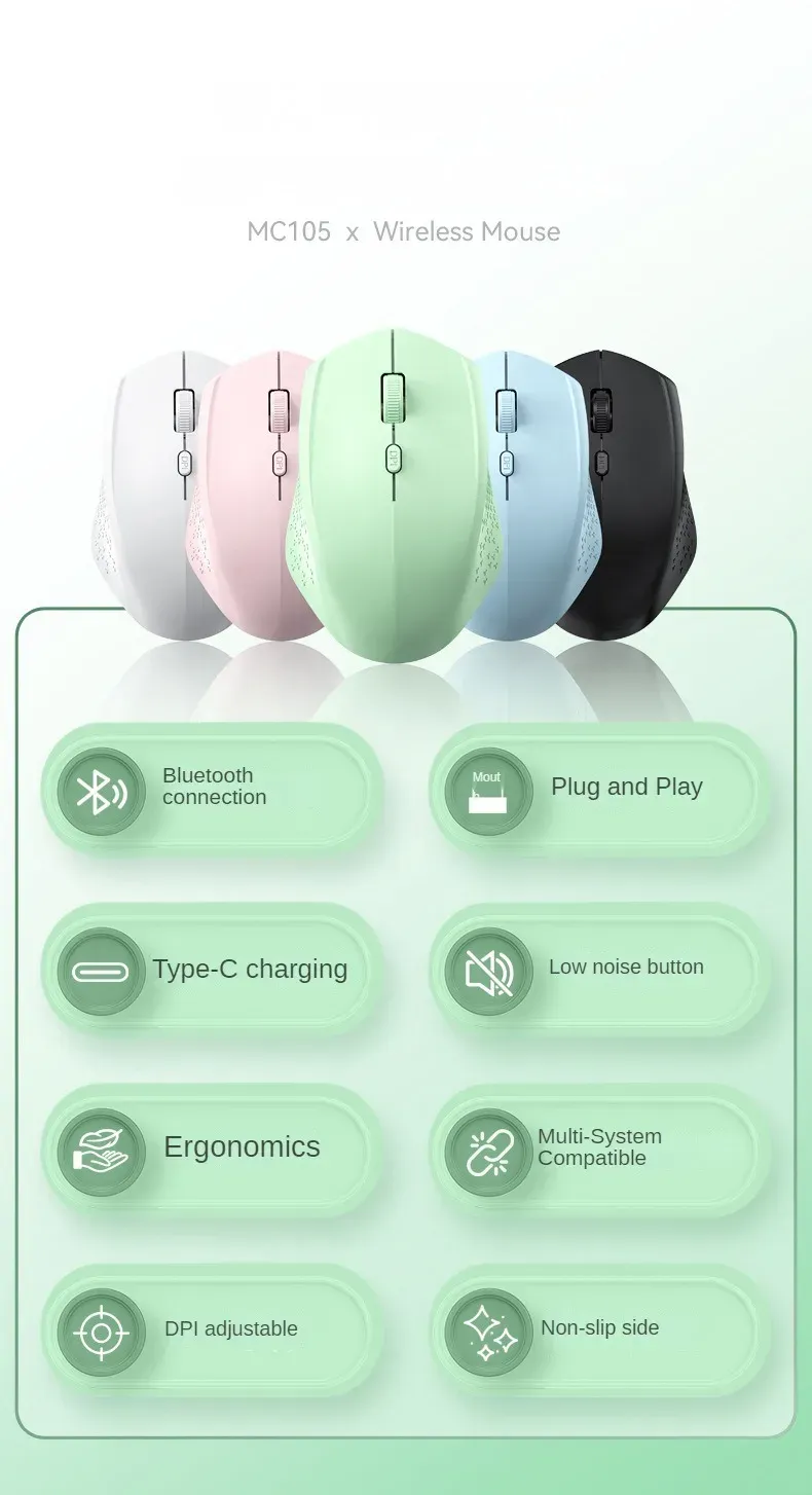 Présentation détaillée de la souris ergonomique