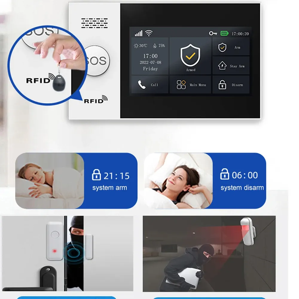 Kit d'alarme domestique sans fil PGST 433 MHz avec Wi-Fi, capteur de porte intelligent GSM et accessoires 4