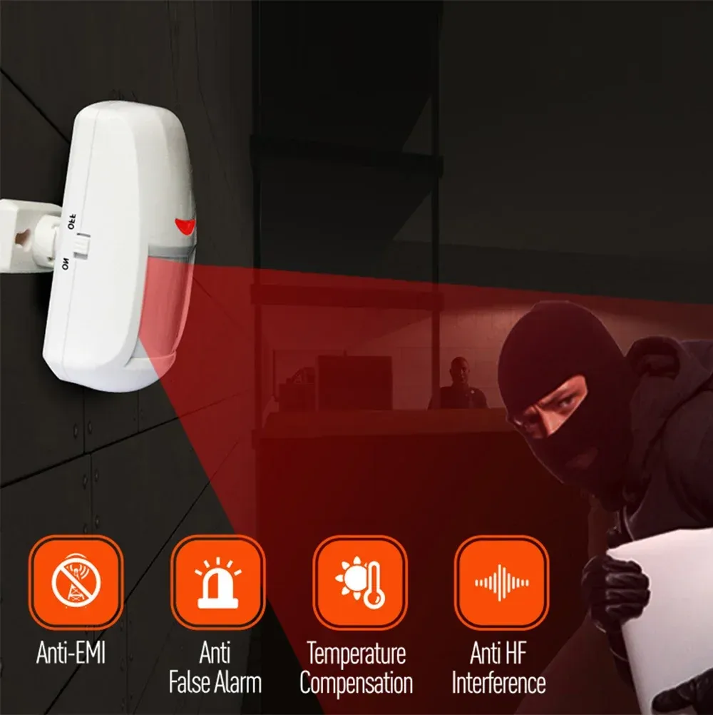 Surveillance intelligente de la maison