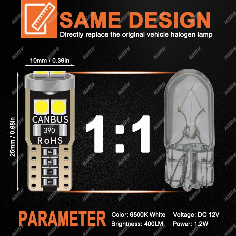 Ampoule LED blanche haute luminosité pour éclairage automobile