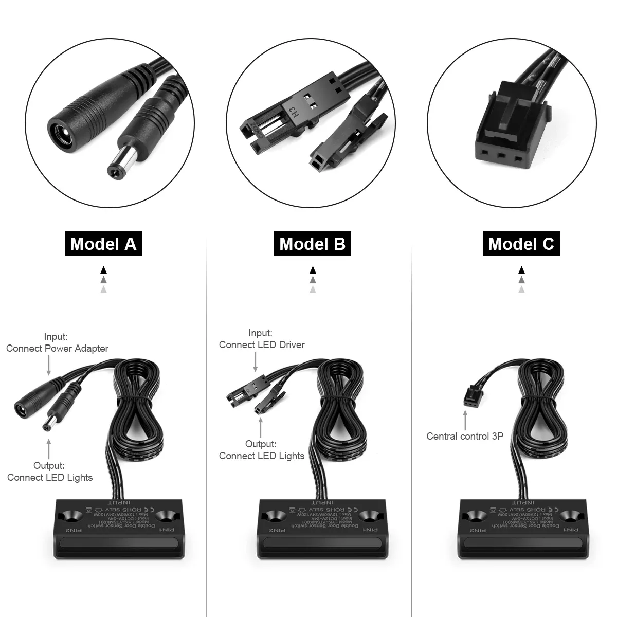 Interrupteur de porte infrarouge DC 12-24 V à double capteur de proximité, pour contrôle de l'éclairage LED de placard et armoire 3