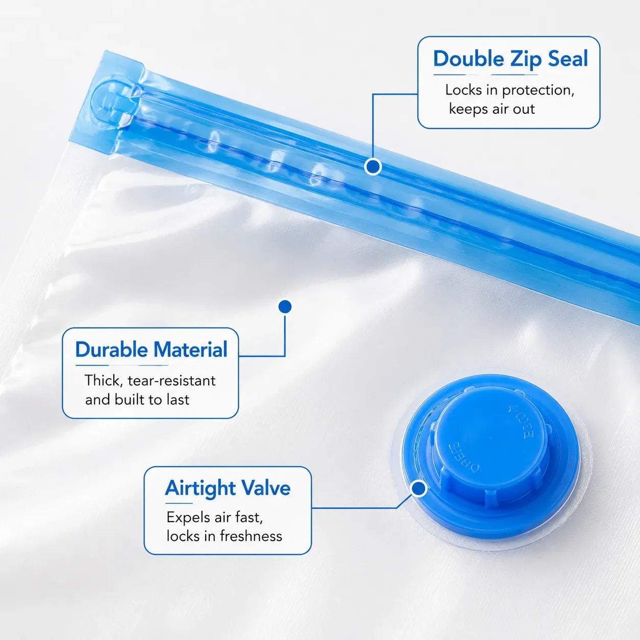 Sacs de rangement sous vide pour vêtements, assortiment de tailles, organiseur de voyage avec pompe électrique en option 3