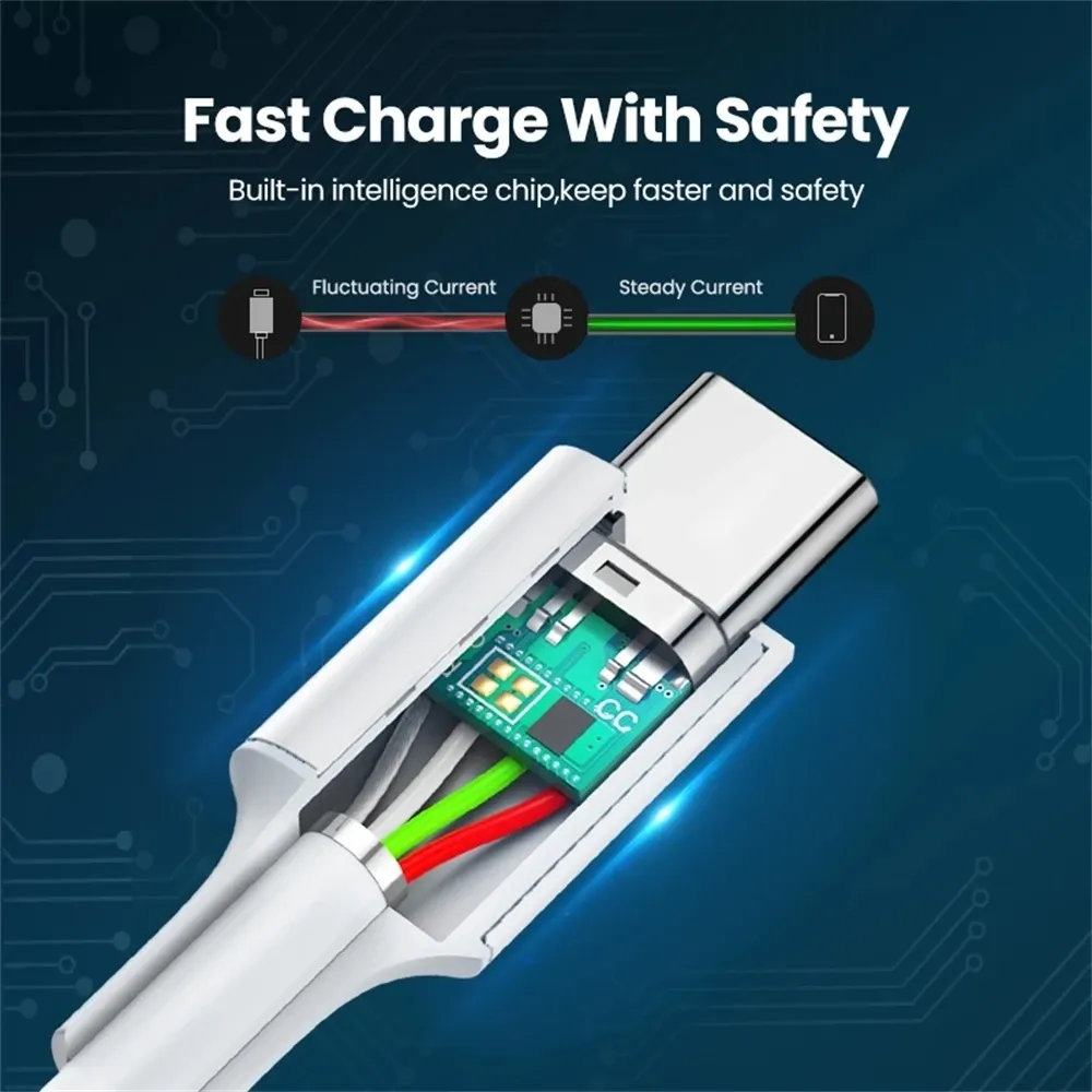 Câble USB-C vers USB-C à charge rapide Power Delivery 100 W, compatible iPhone 15 Pro Max, iPad Air 5, MacBook, Huawei Mate 60 et Samsung 3
