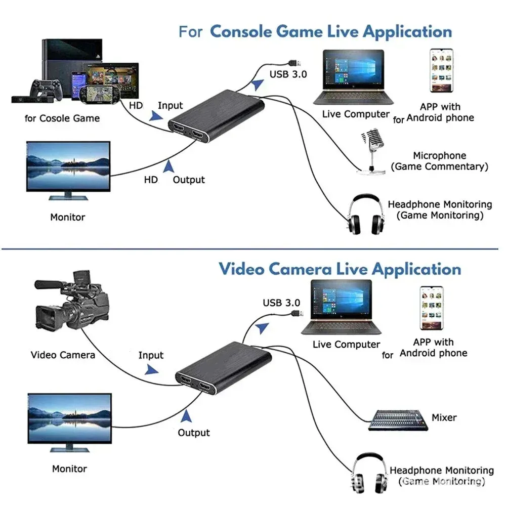 Carte d'acquisition vidéo USB 3.0 4K compatible HDMI, enregistreur pour capture de jeux et streaming en direct 3
