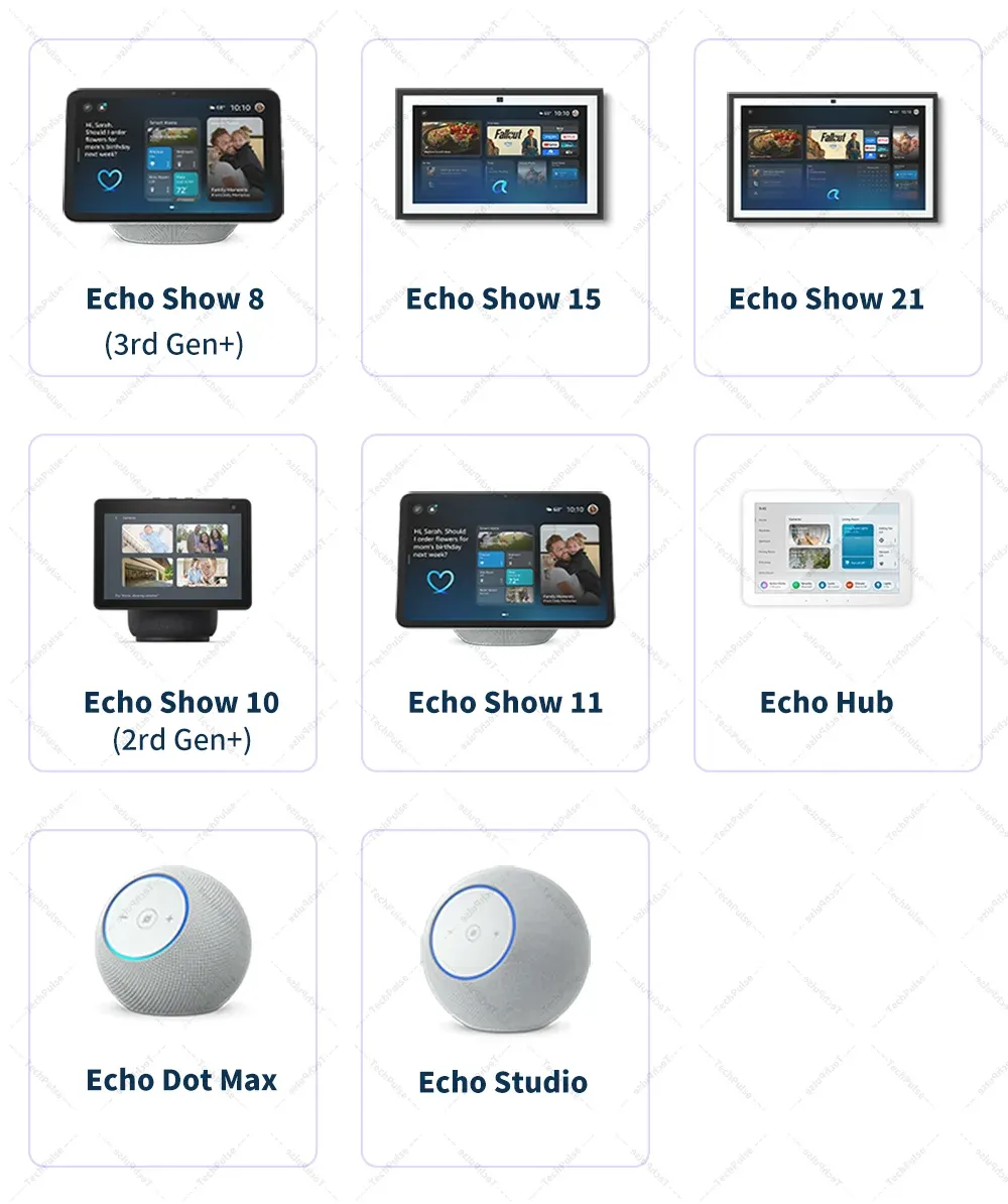 Appareils compatibles