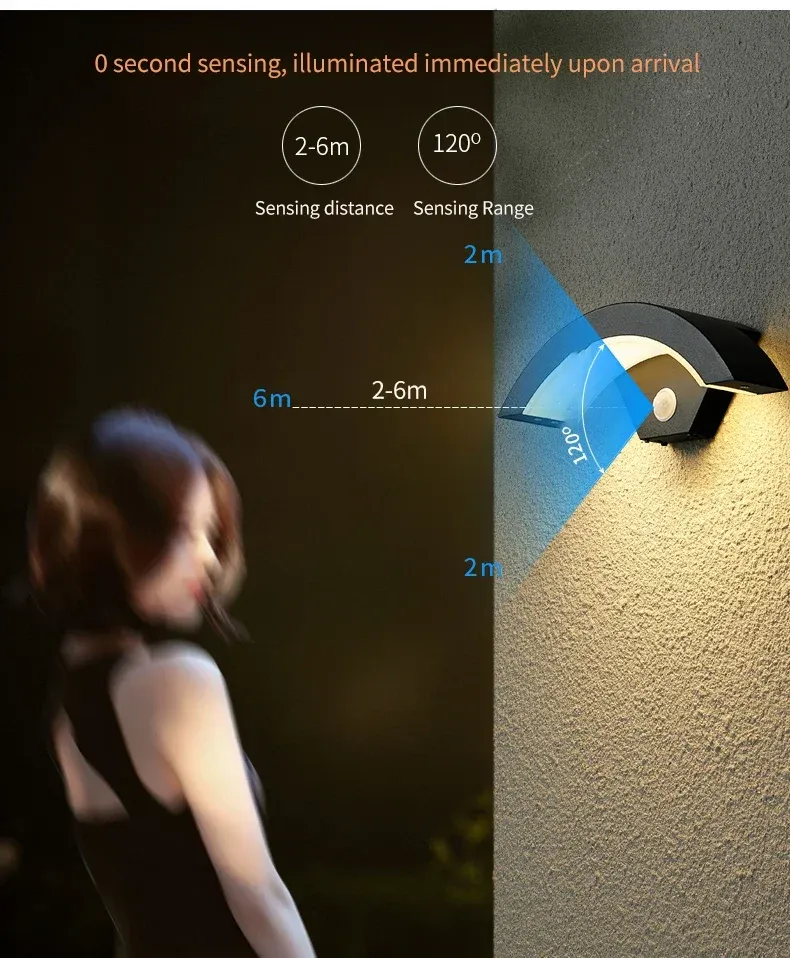 Détail de la lampe murale extérieure en finition noire