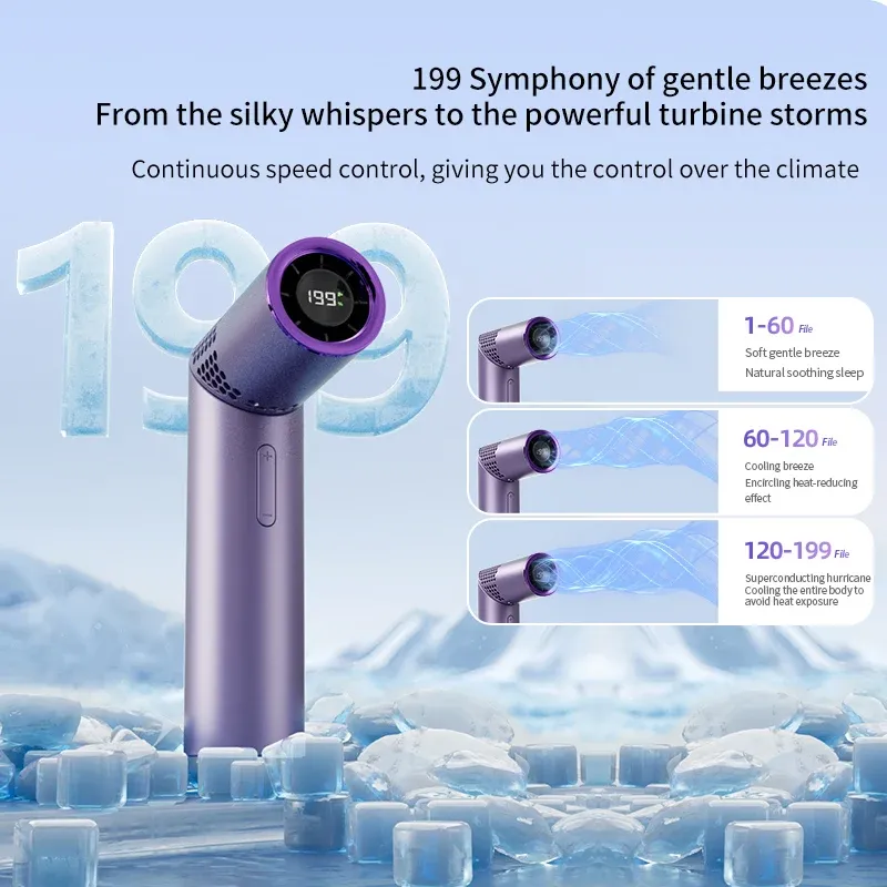 Détail du ventilateur portable