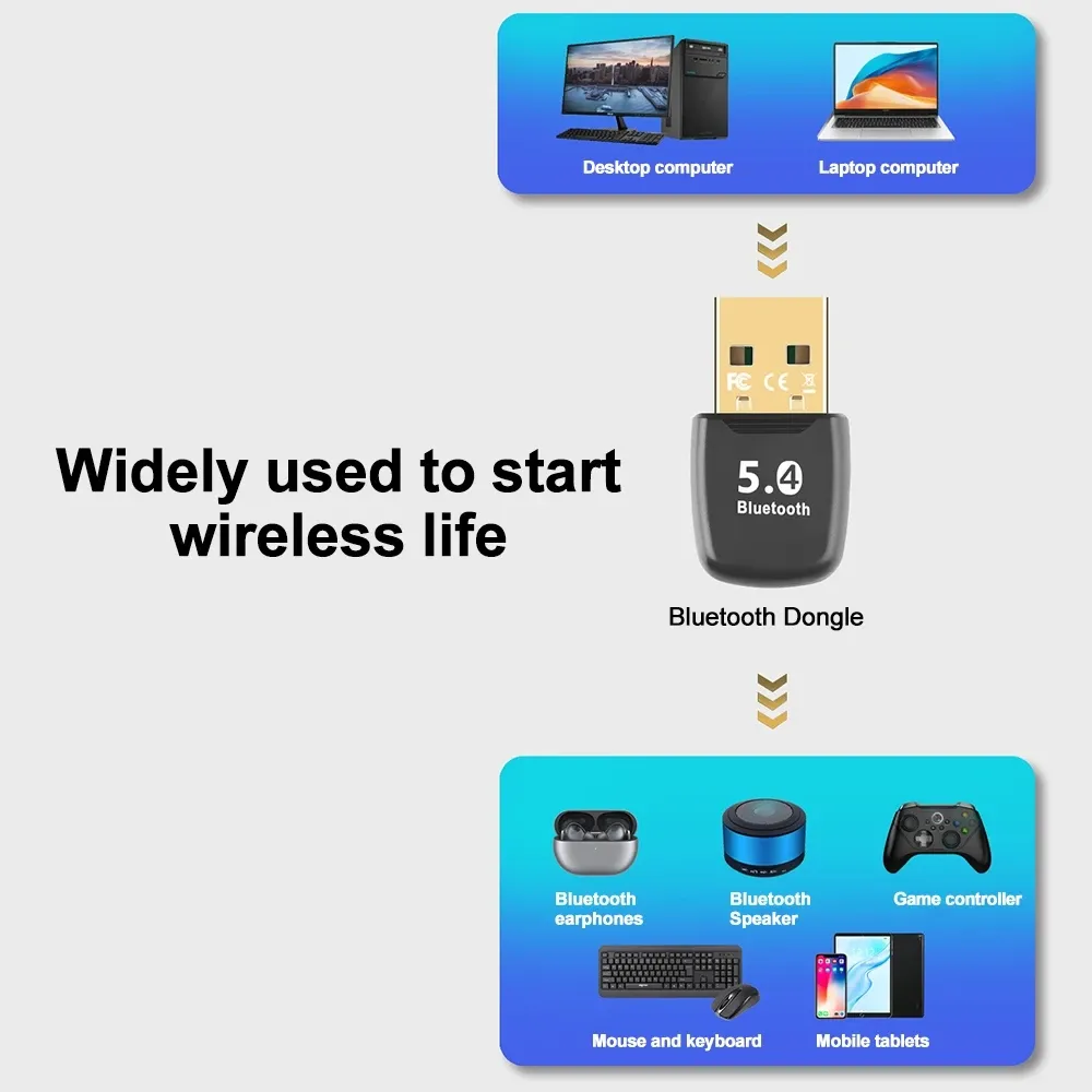 Adaptateur Bluetooth 5.4 pour PC, compatibilité appareils