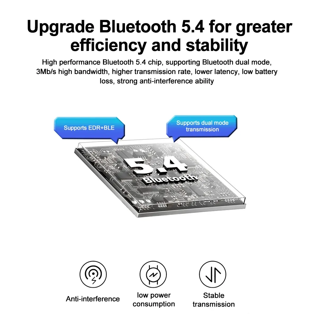 Adaptateur Bluetooth 5.4 pour PC, périphériques connectés