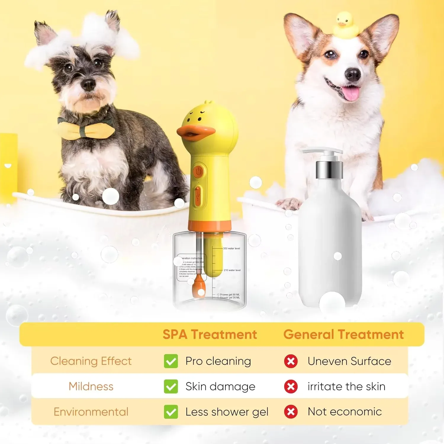 Distributeur automatique de savon moussant électrique pour animaux de compagnie, rechargeable par USB, accessoire de bain pour animaux 6