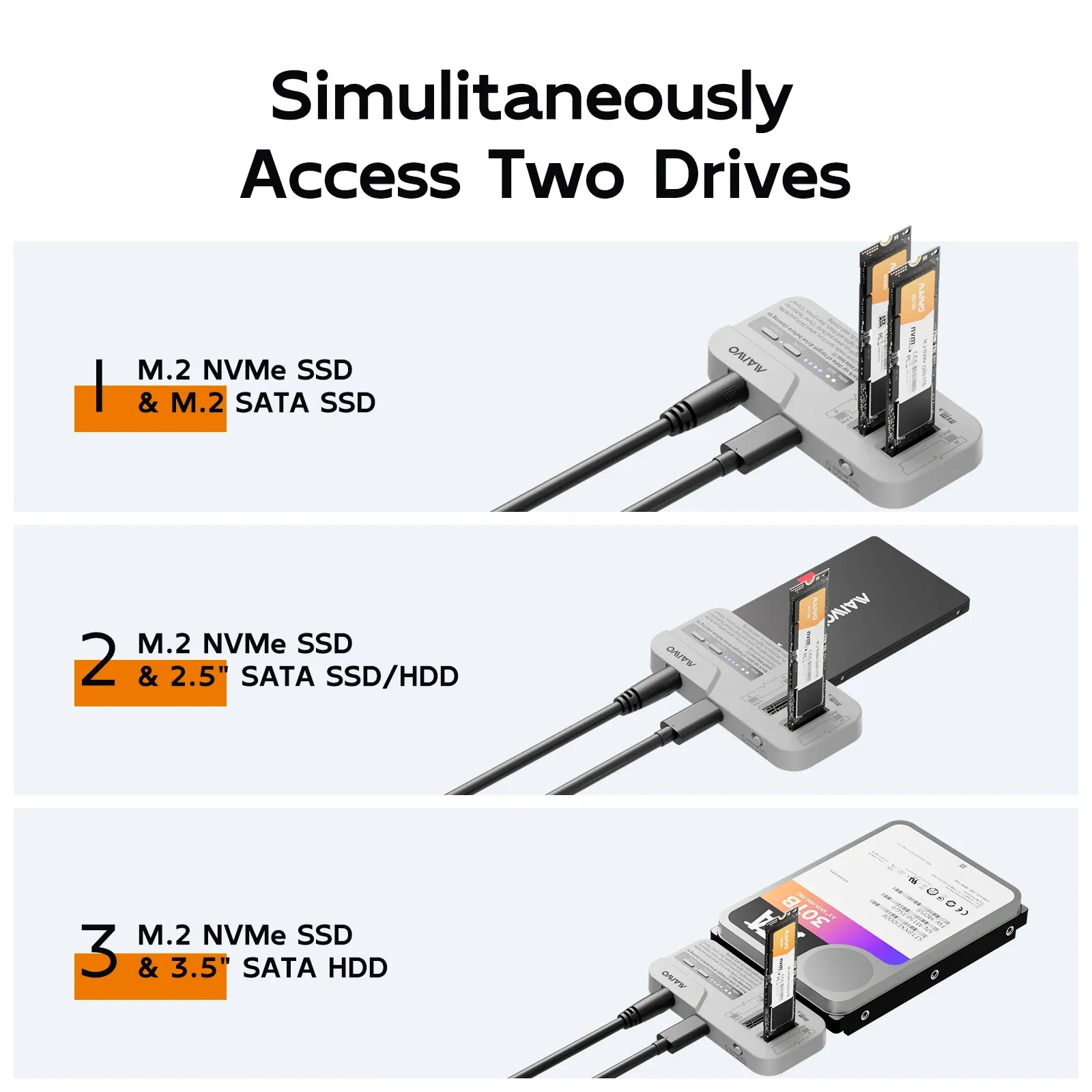 MAIWO Station d'accueil 3 baies pour SSD M.2 NVMe/SATA et disques durs SATA 2,5 et 3,5 pouces, prise en charge de l'adaptateur 30 To/8 To, clonage hors ligne 5