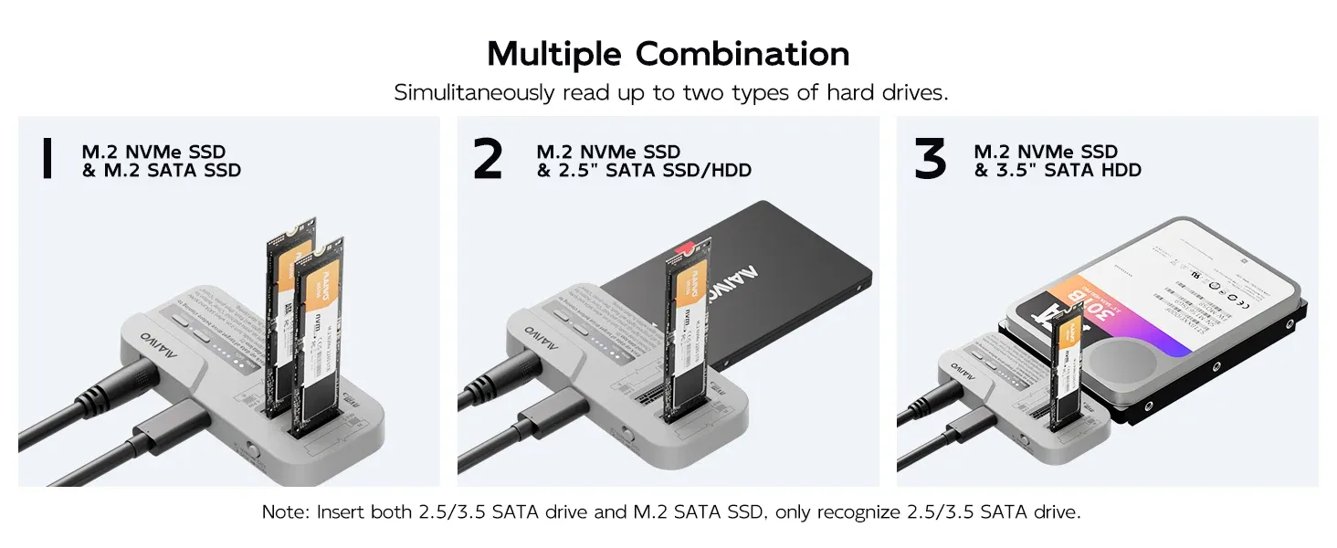 Connectique et compatibilité de la station