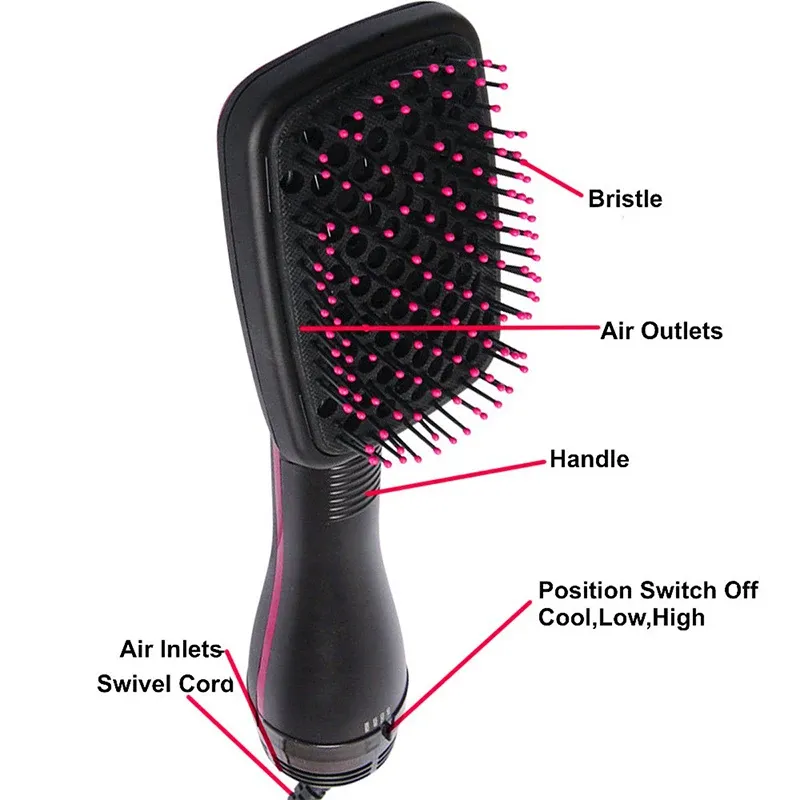 Brosse soufflante ionique, accessoires et finitions