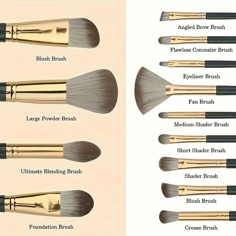 Détail des pinceaux de maquillage