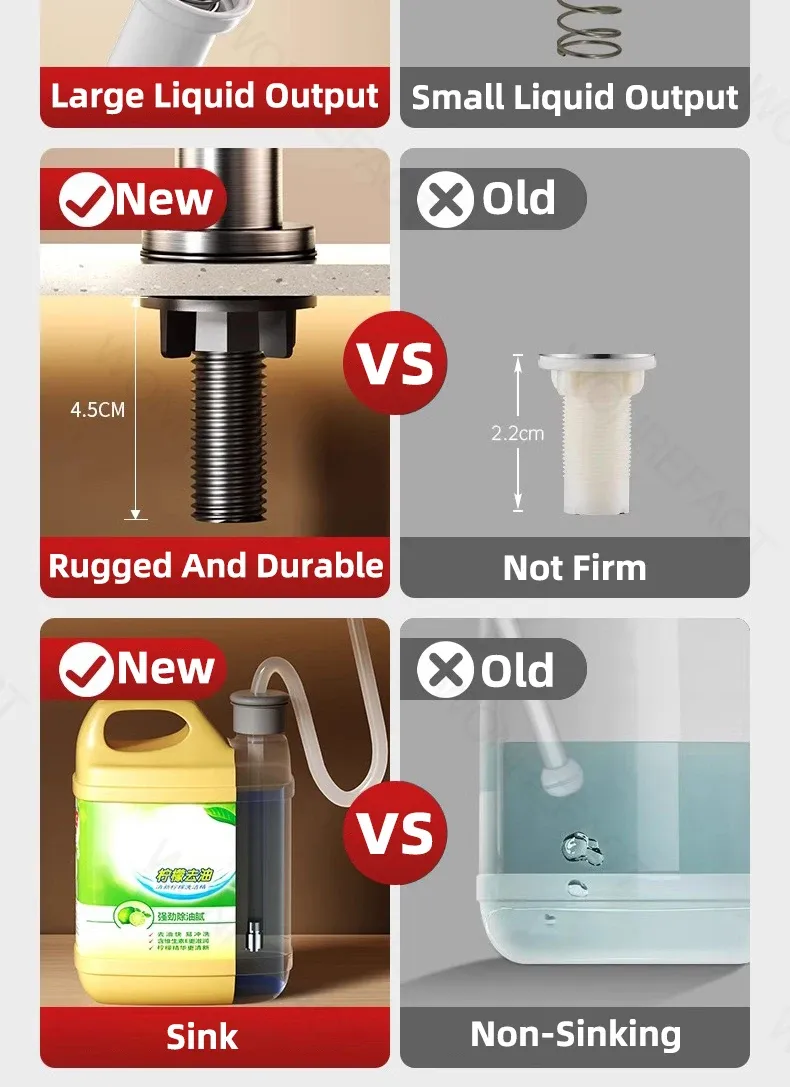 Distributeur de savon installé dans une cuisine moderne