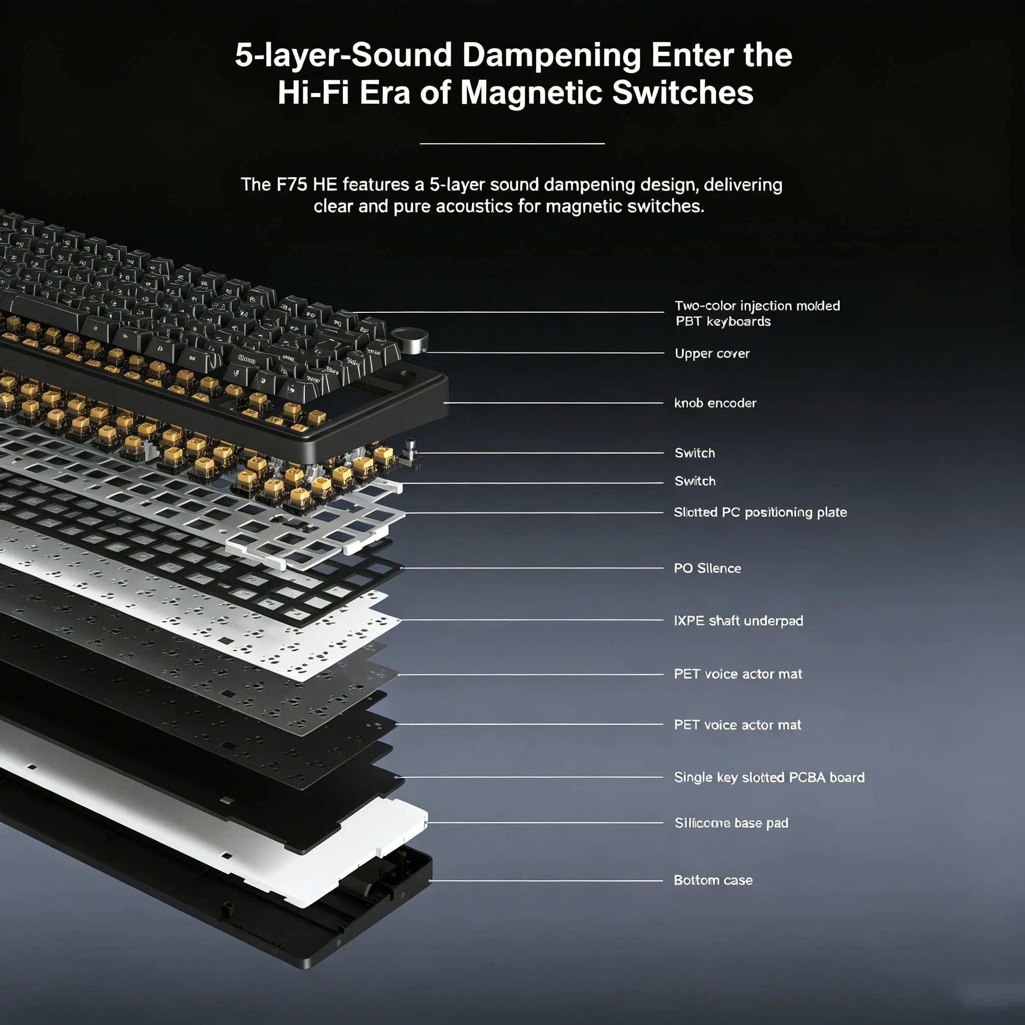 Clavier mécanique AULA F75 HE 75 %, à effet Hall, tri-mode (2.4G, Bluetooth 5.3, filaire), Hot Swap, RGB, batterie 4000 mAh, taux de scrutation 8 kHz 5