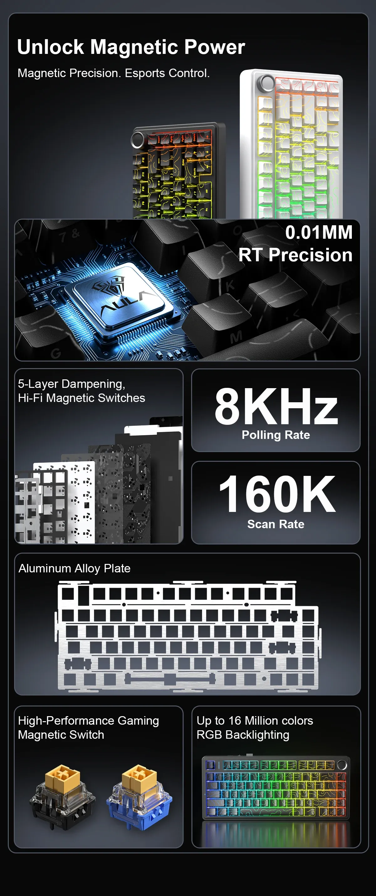 Disposition compacte du clavier AULA F75 HE