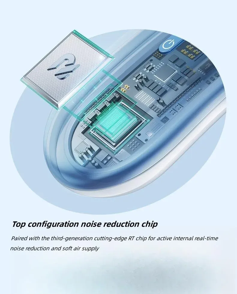 Ventilateur de cou portable, usage au travail