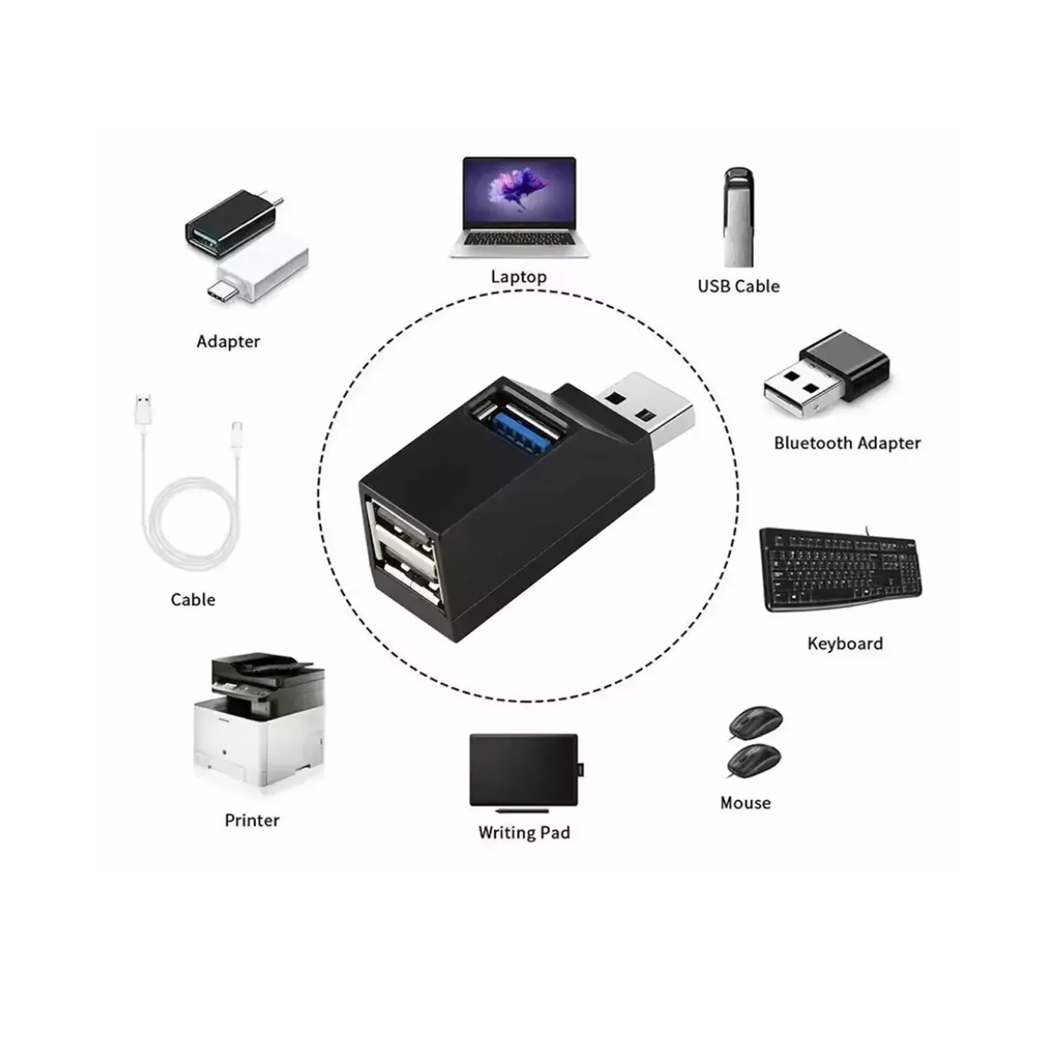 Répartiteur USB 3.0 compact 3 ports avec lecteur de cartes 6