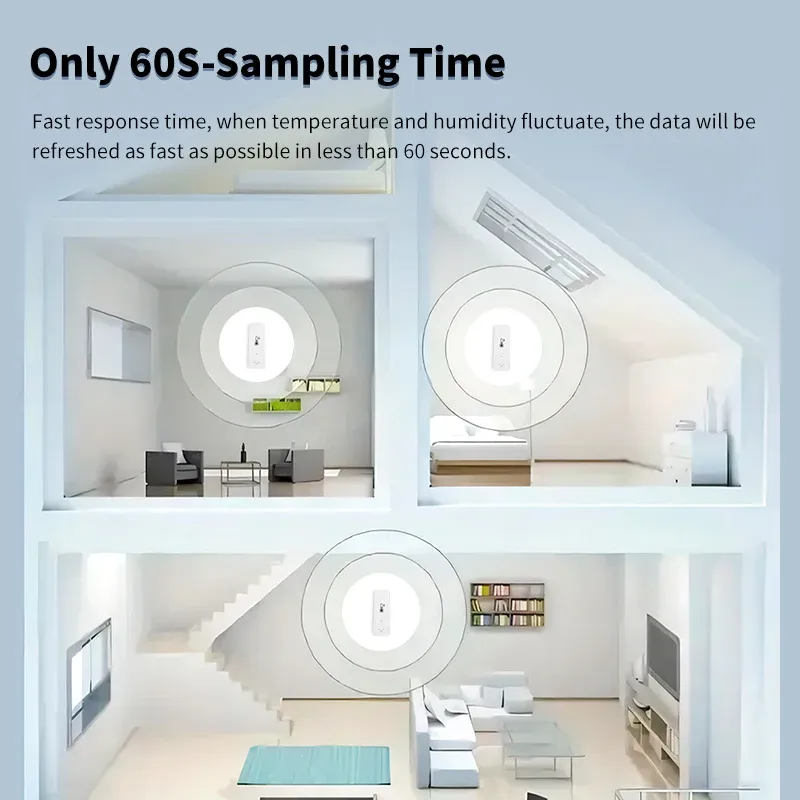 Capteur intelligent Tuya Wi-Fi/Zigbee de température et d'humidité, thermomètre d'intérieur compatible Alexa et Google Assistant 3