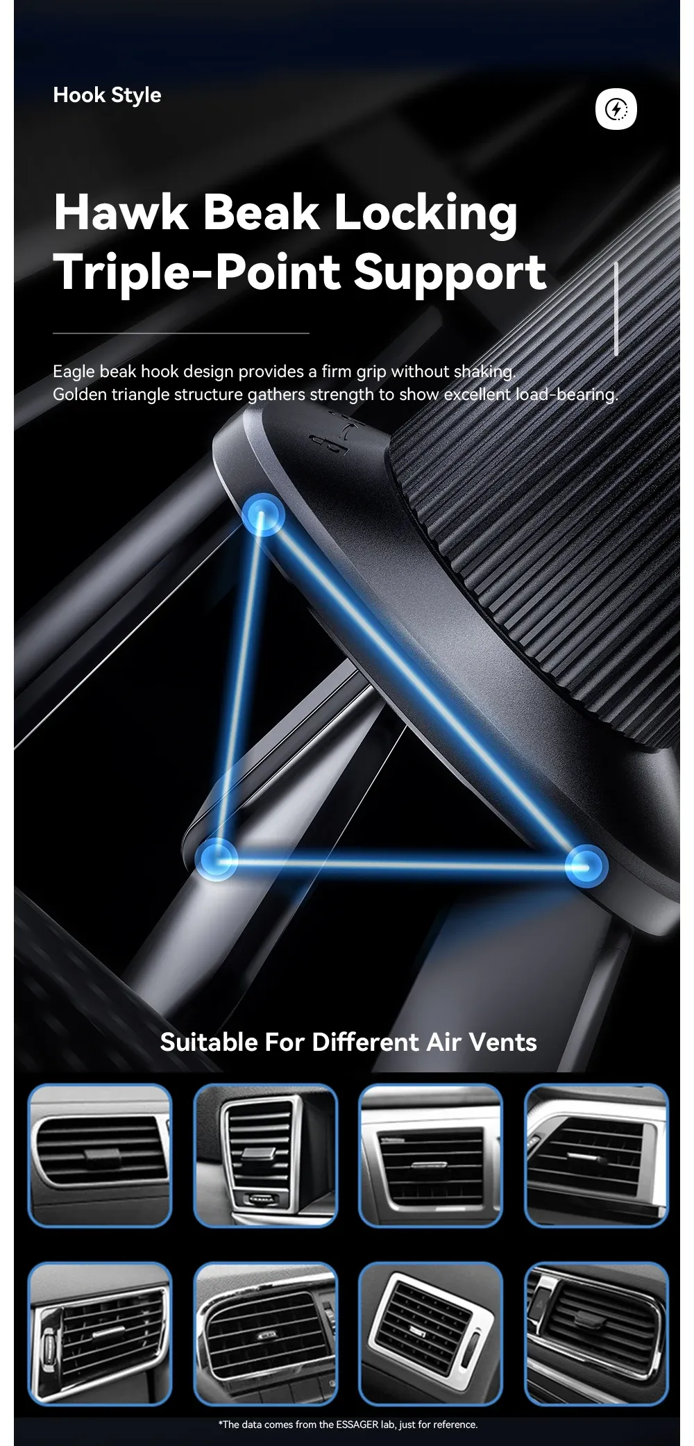 Support sous différents angles
