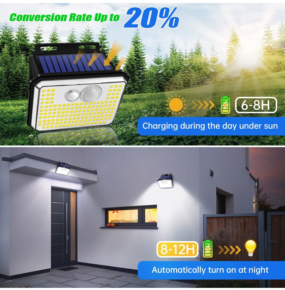 Applique solaire installée sur un mur extérieur