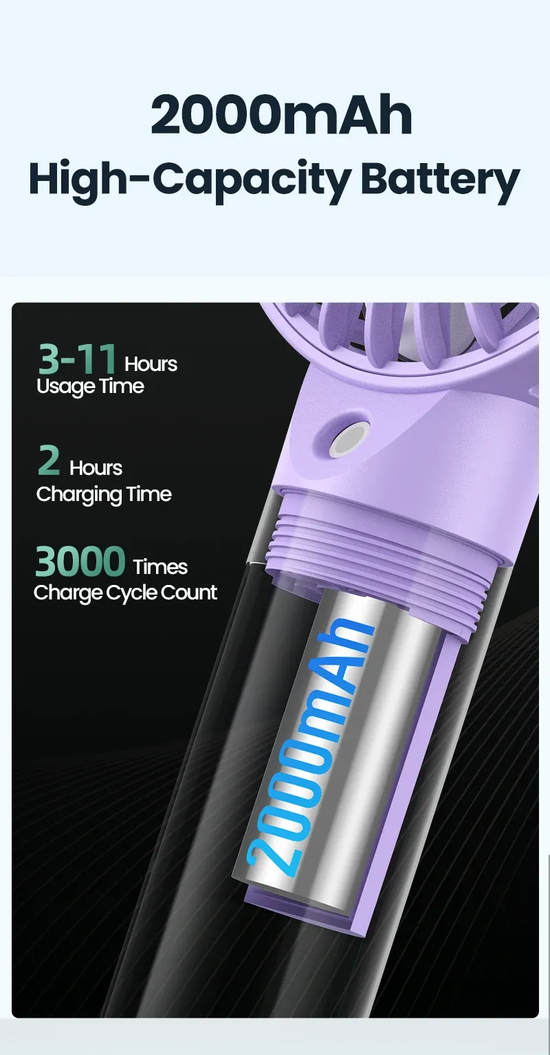 Mini ventilateur TOPK en utilisation nomade