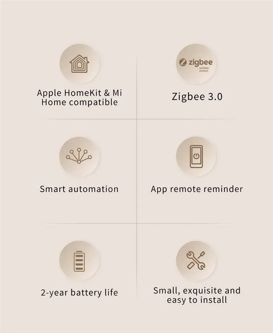 Capteur de porte et fenêtre Aqara E1 ZigBee 3.0 MCCGQ14LM compatible avec l'application Xiaomi Mijia et Apple HomeKit 5